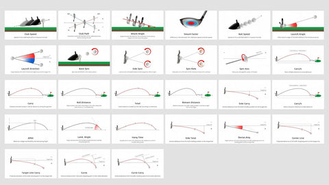 Image of GOLFJOY GDS Pro Portable Launch Monitor