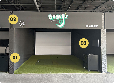 Image of aboutGOLF Standard aG Flatscreen Enclosure