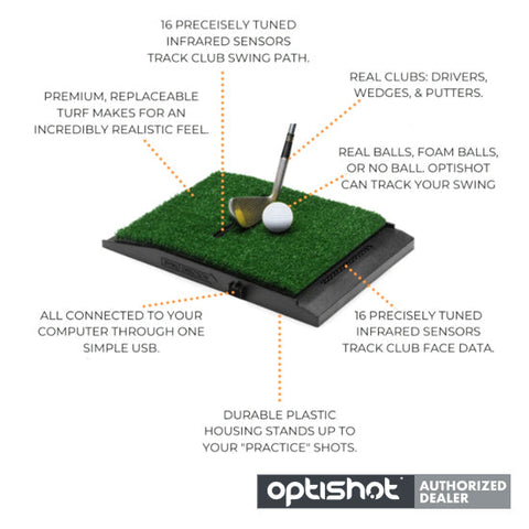 Image of OptiShot: Golf in a Box 5