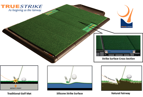 Image of Pro Putt Systems True Strike Single Model Hitting Mat