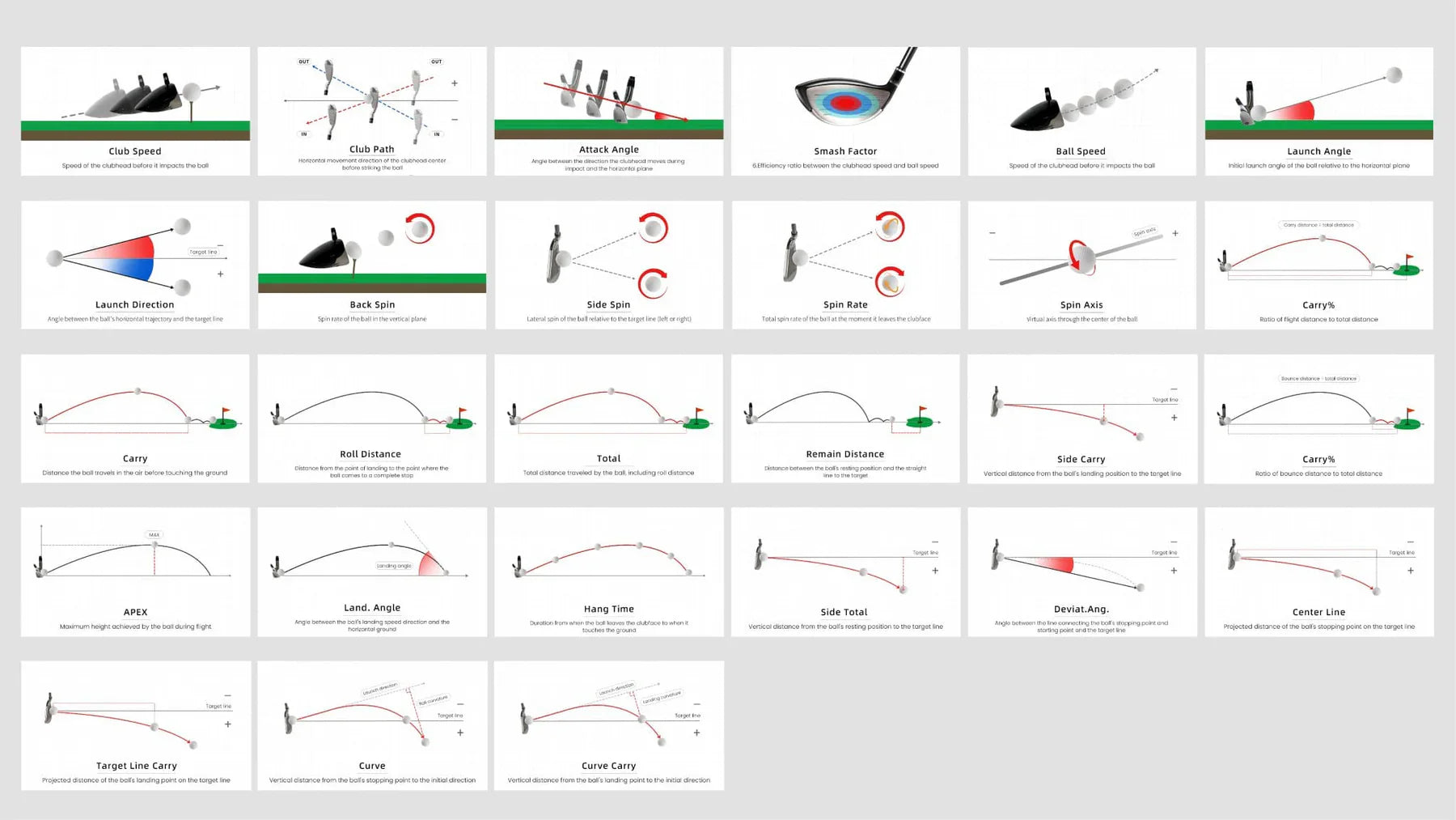 GOLFJOY GDS Pro Portable Launch Monitor