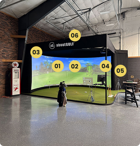 Image of aboutGOLF Custom Curve Golf Simulator Enclosure - 180° Curved Screen