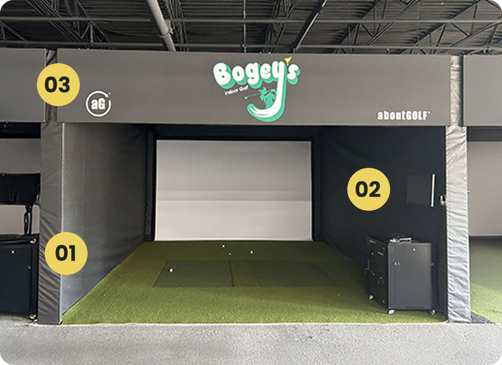 aboutGOLF Standard aG Flatscreen Enclosure