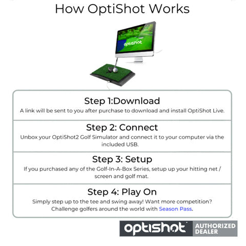 Image of OptiShot: Golf in a Box