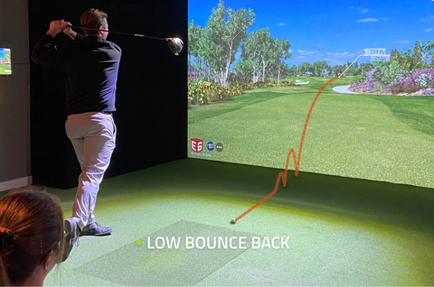 Image of GolfIn SimBooth 1