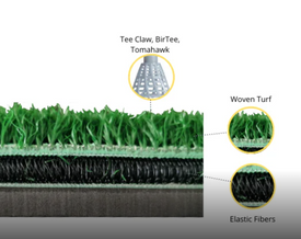 SIGPRO 3D 5x5' Golf Mat