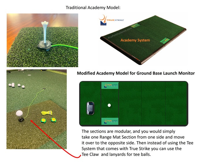**PREORDER** Pro Putt Systems True Strike Academy Model Hitting Mat